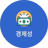 경제성